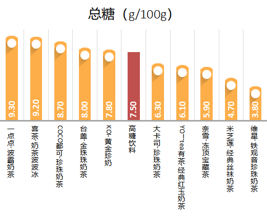 美式咖啡胖人吗_美式咖啡会胖吗_喝美式咖啡会肥吗