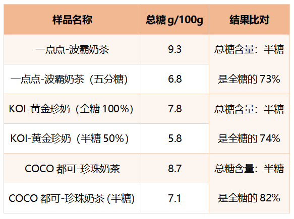 美式咖啡会胖吗_美式咖啡胖人吗_喝美式咖啡会肥吗