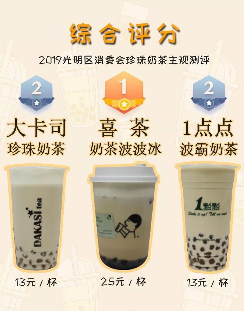 美式咖啡会胖吗_美式咖啡胖人吗_喝美式咖啡会肥吗
