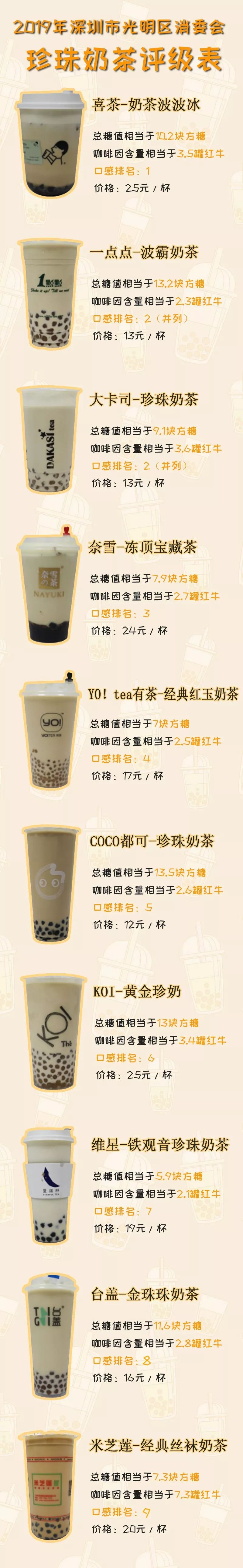 美式咖啡会胖吗_喝美式咖啡会肥吗_美式咖啡胖人吗
