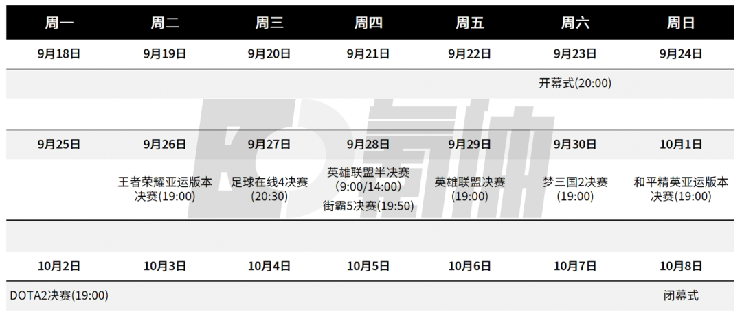 亚运电竞项目有哪几个_亚运电竞28日_亚运电竞游戏项目有什么