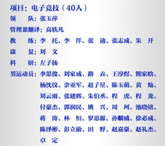 亚运电竞游戏项目有什么_亚运电竞项目有哪几个_亚运电竞28日