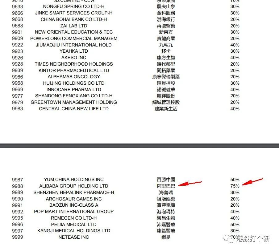 常识港股基本投资是什么_港股投资的基本常识_港股投资价值