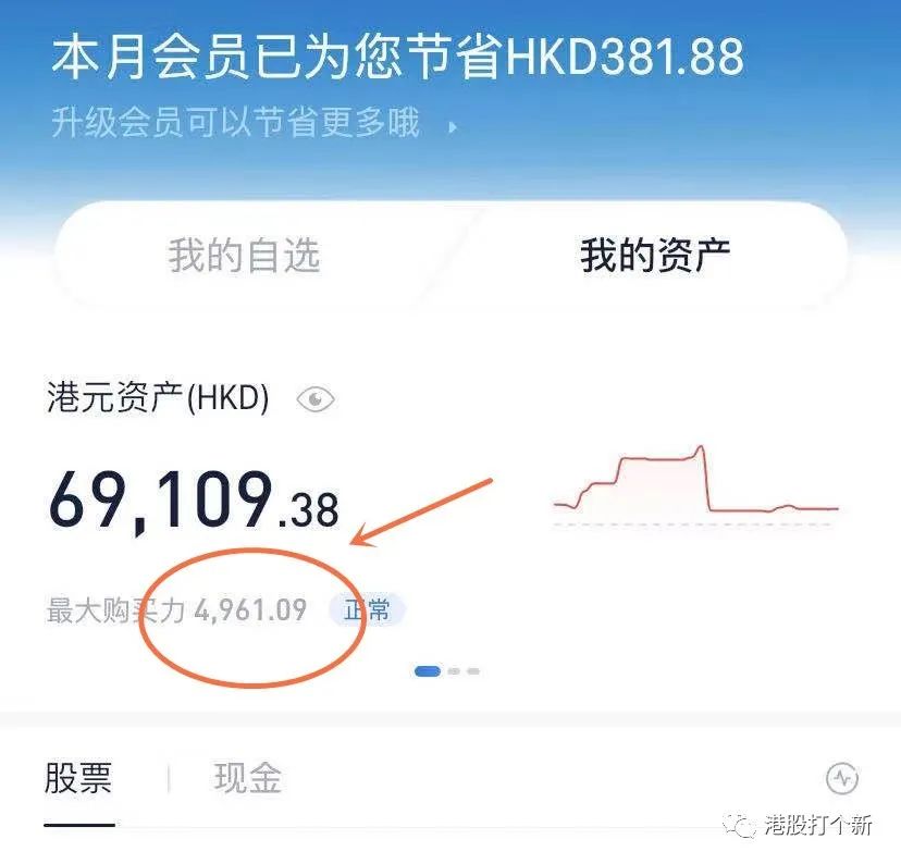 常识港股基本投资是什么_港股投资的基本常识_港股投资价值