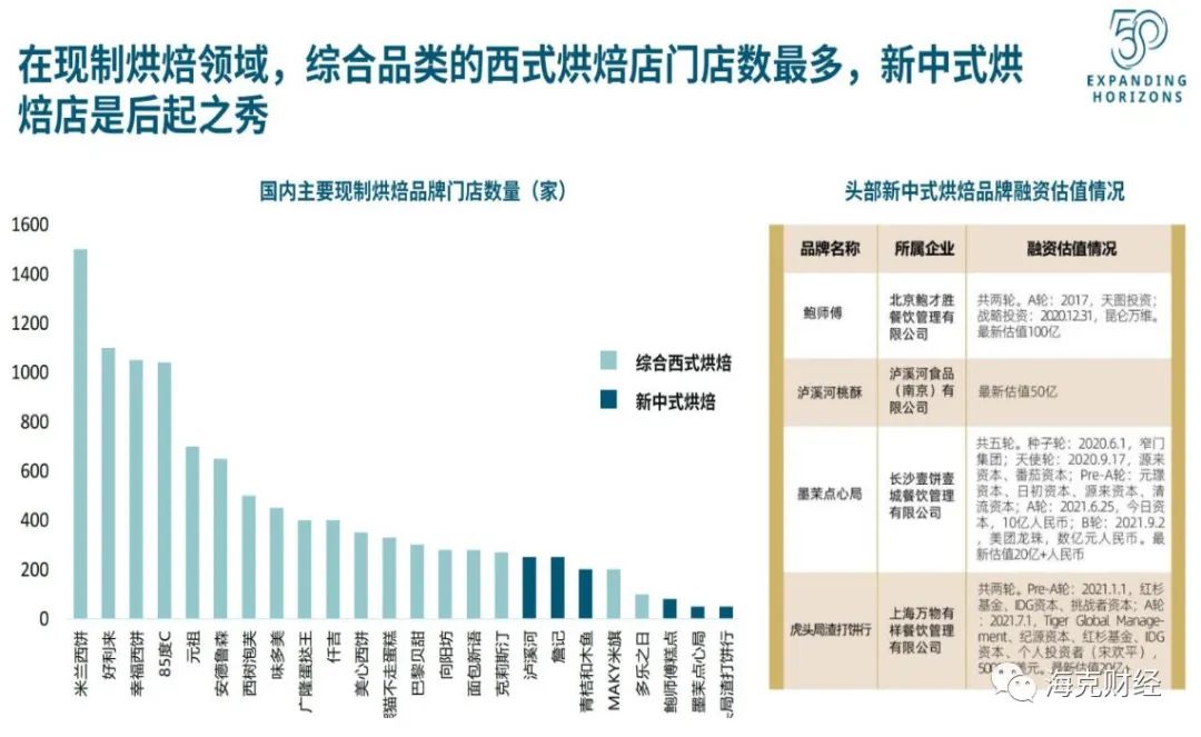 好点心食品有限公司_杭州点心连锁店_杭州点心加盟好不好