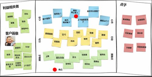 创新管理大师鲁百年：如何打造颠覆式创新设计思维
