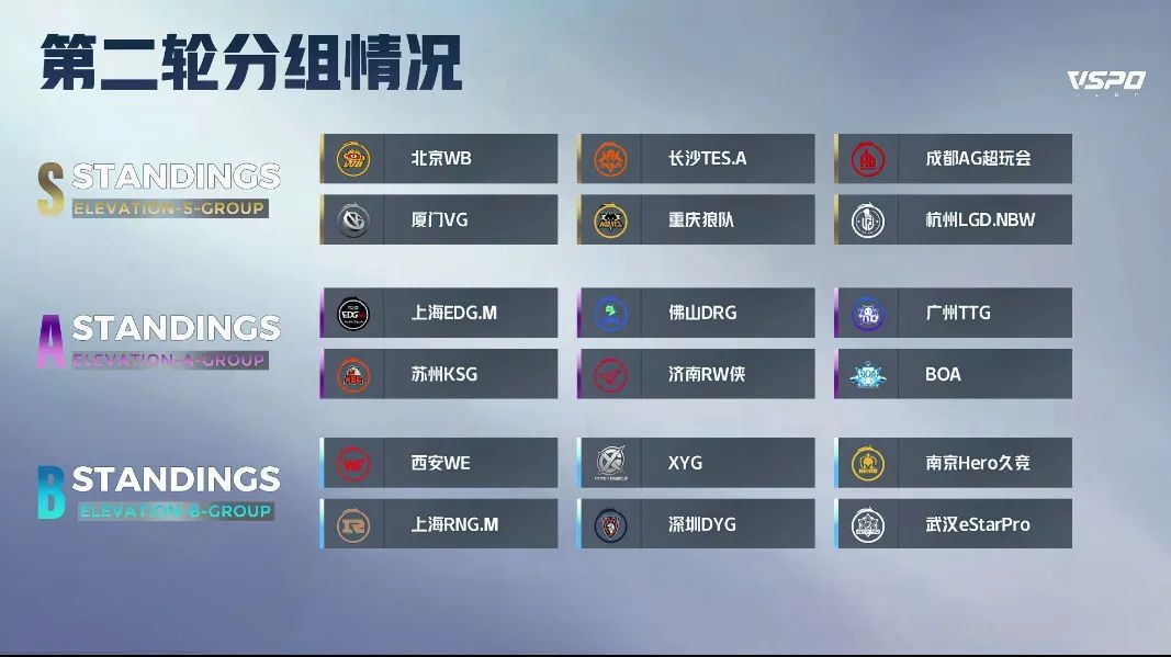 电竞游戏是奥运项目吗_电竞是啥游戏_电竞游戏是赌博吗