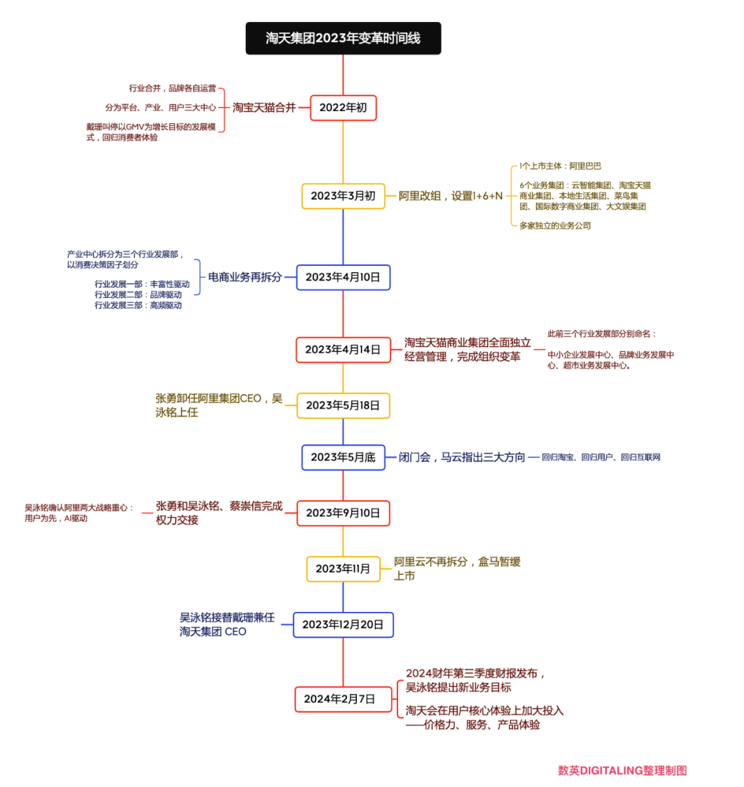 搜索现代生活_百科现代生活小说推荐_现代生活小百科