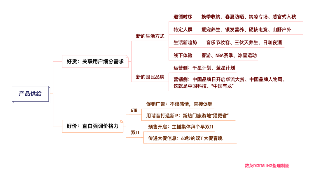 搜索现代生活_现代生活小百科_百科现代生活小说推荐