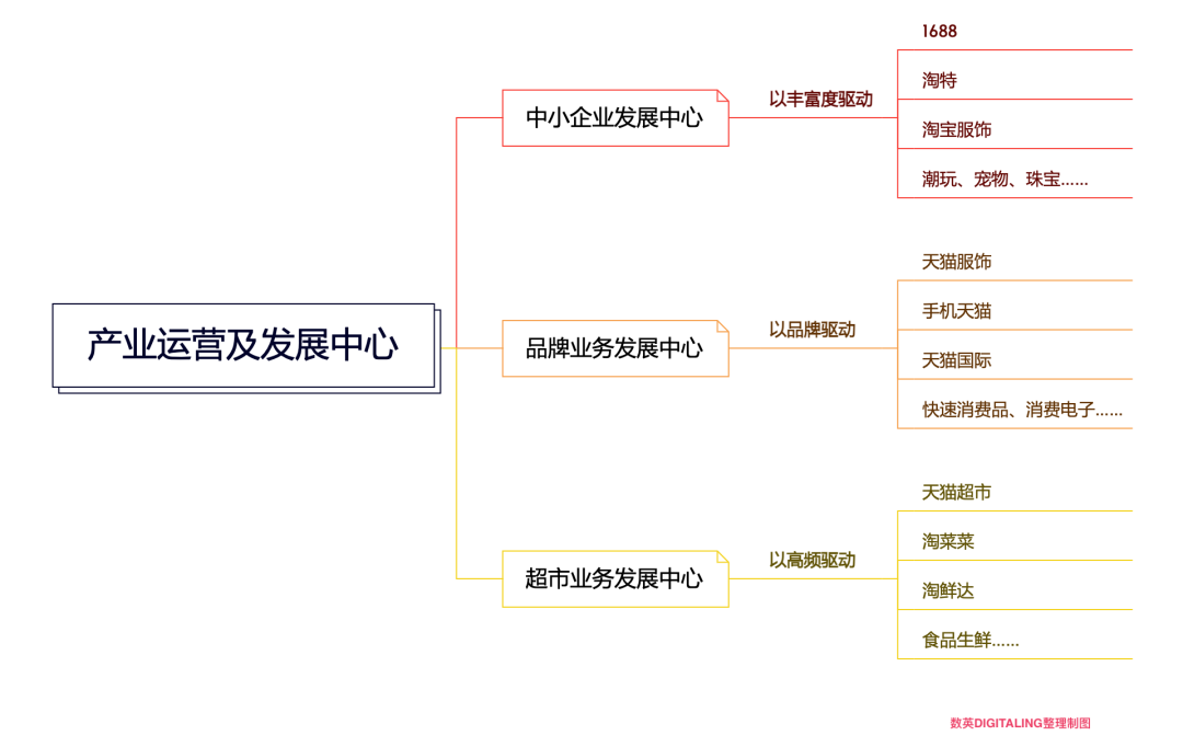 百科现代生活小说推荐_现代生活小百科_搜索现代生活