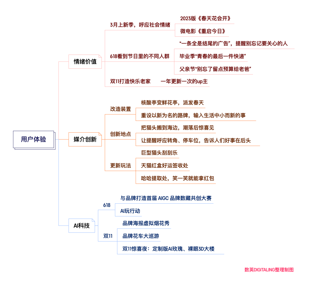搜索现代生活_百科现代生活小说推荐_现代生活小百科