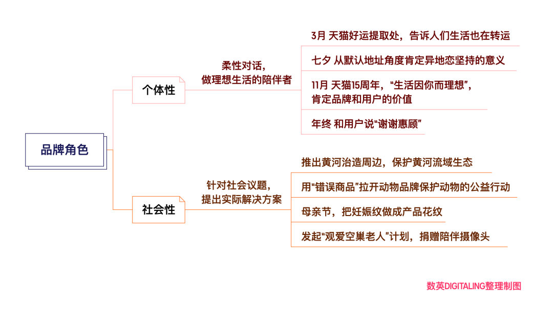 现代生活小百科_百科现代生活小说推荐_搜索现代生活