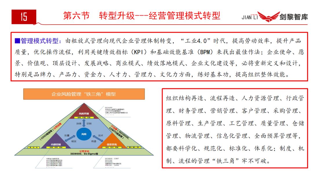 南宁创业思维逻辑能力培养_逻辑思维与创新能力_逻辑思维能力培训