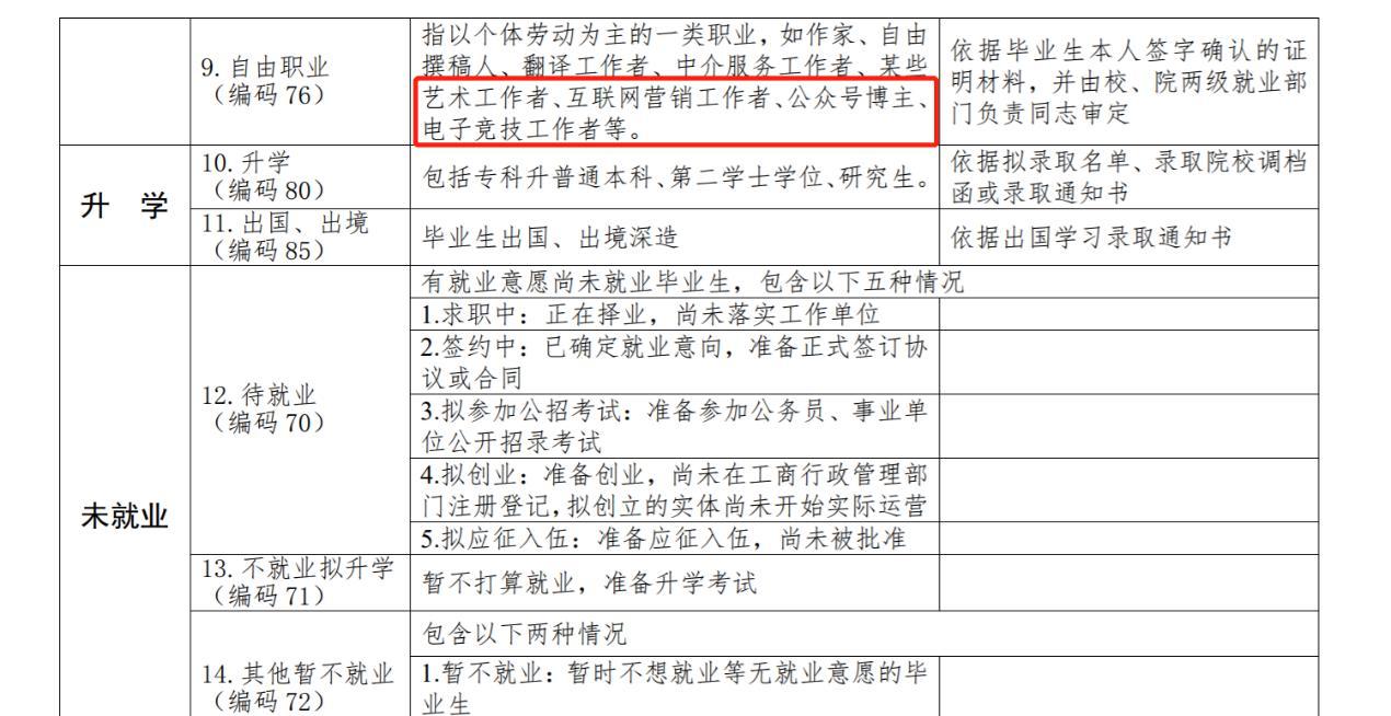 电竞裁判员的职责_电竞裁判员_电竞裁判员是什么