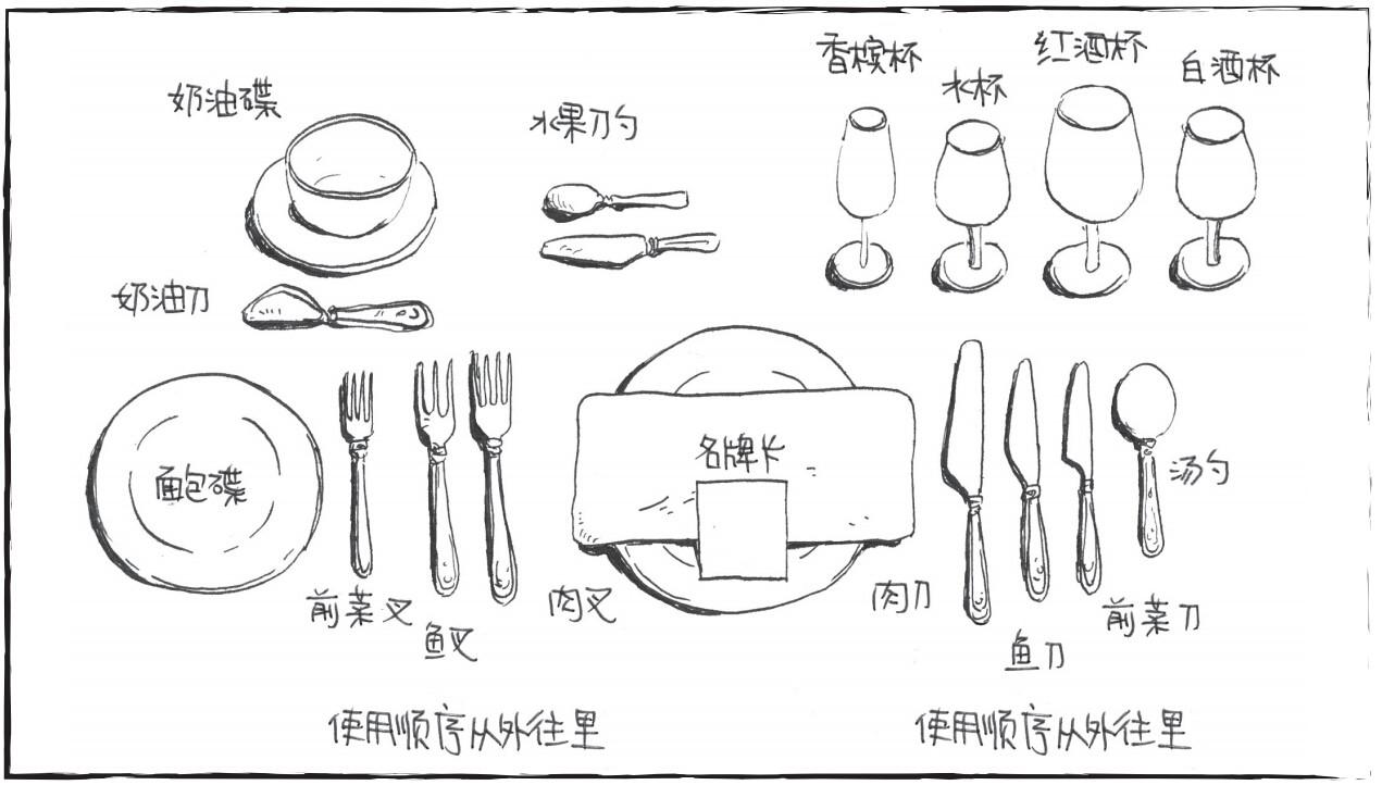 西餐餐桌布怎么用_西餐白桌布_西餐桌布用什么颜色好