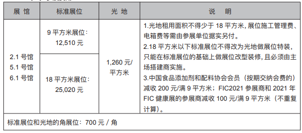 国际美食展_美食展览会_2020美食展览会时间表