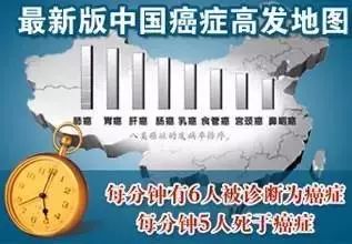 二哈患癌的生活方式_生活方式与癌症_患癌后如何生活