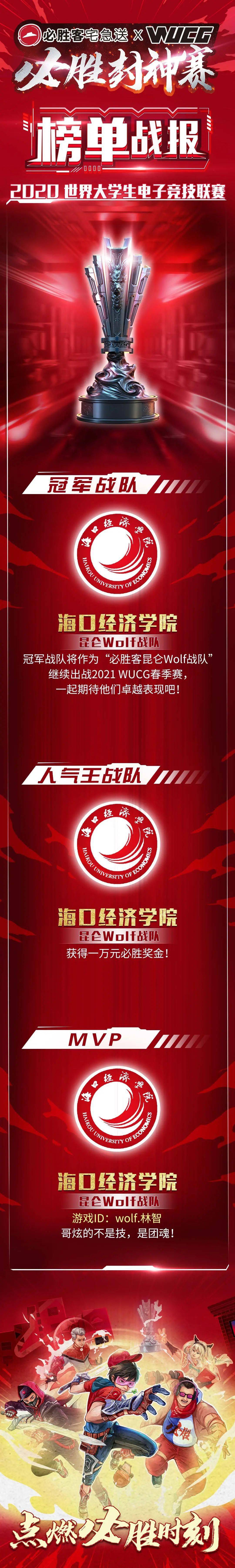 必胜客电竞_必胜客dota2_必胜客联名游戏