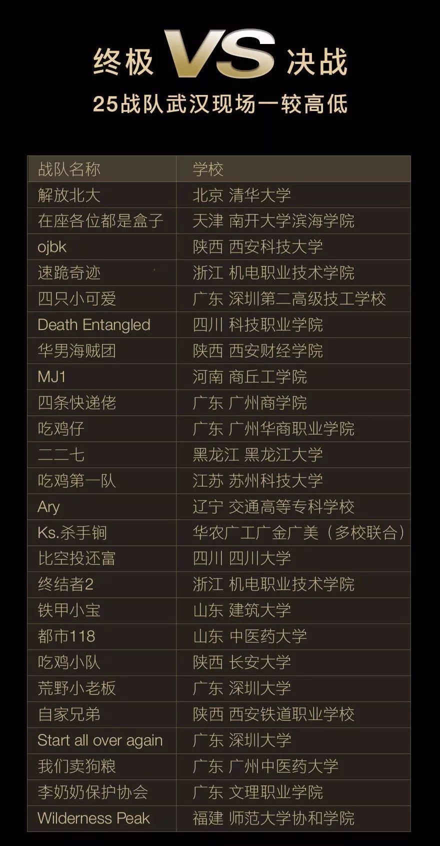 电竞人生安卓下载_电竞人生安卓_电竞人生游戏
