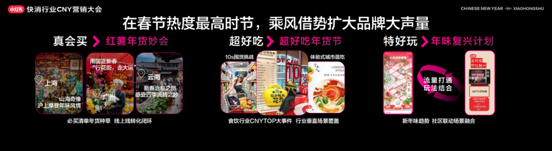 生活趣味如何打造品牌氛围_趣味产品生趣_趣觉品牌策划