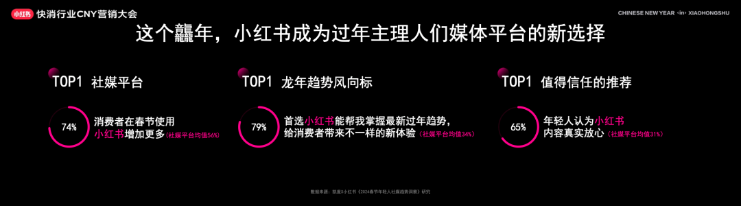 生活趣味如何打造品牌氛围_趣觉品牌策划_趣味产品生趣
