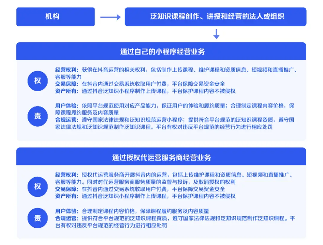 泛知识化什么意思_泛知识生活技能_泛知识是什么意思