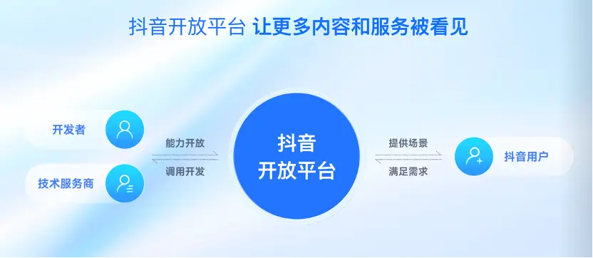 泛知识化什么意思_泛知识生活技能_泛知识是什么意思