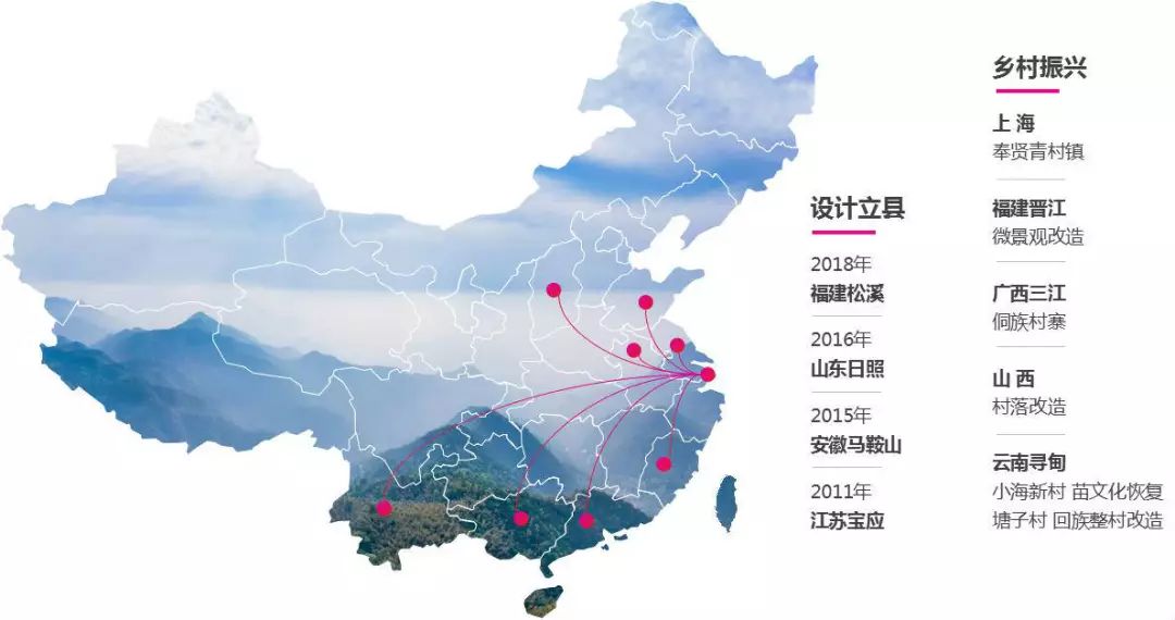 设计思维与创新创业案例_创业思维和设计思维_创业思维与设计思维