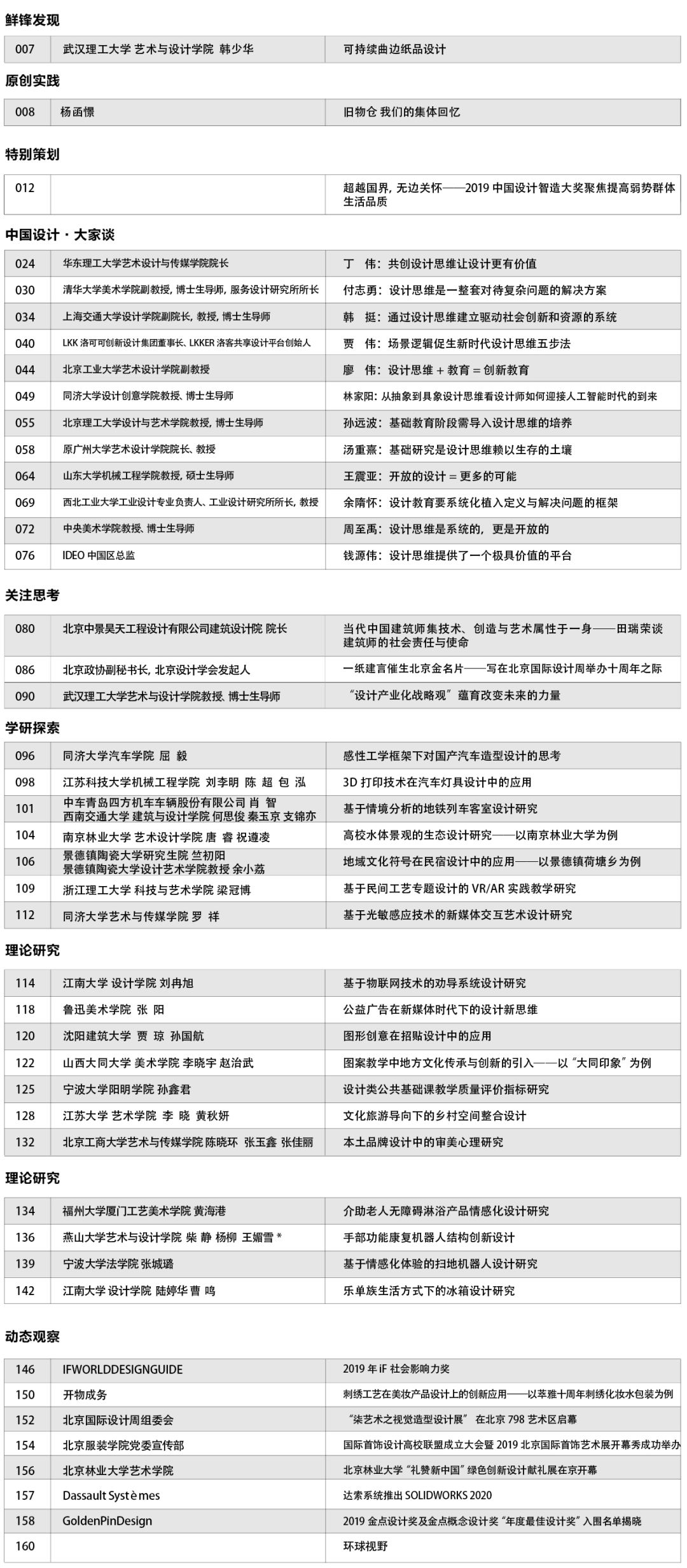 创业思维和设计思维_设计思维与创新创业案例_创业思维与设计思维