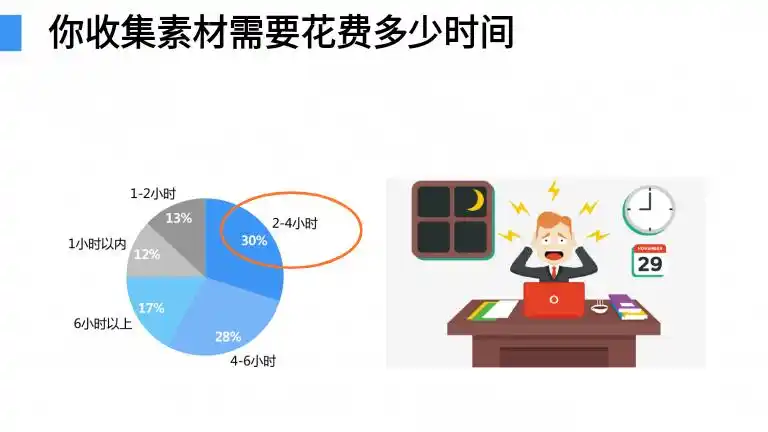 视频创业项目_视频创作平台_自媒体创业辛酸视频资讯