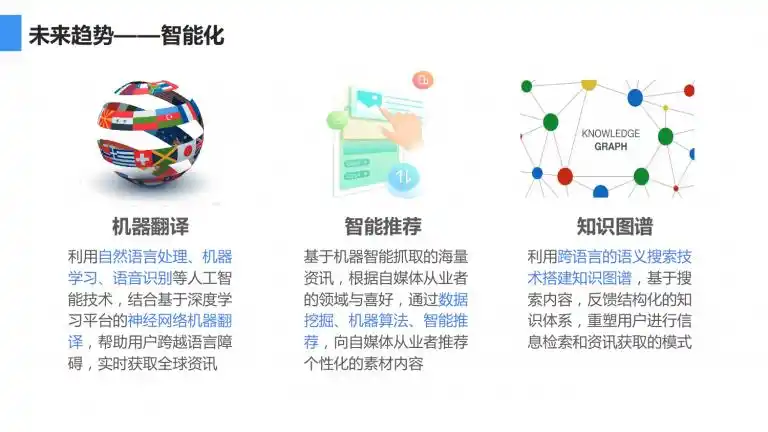 视频创作平台_自媒体创业辛酸视频资讯_视频创业项目