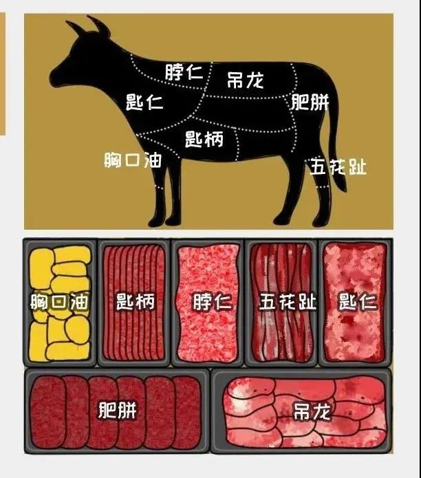 潮汕吃货_潮汕地区以前吃人的动物_潮汕人吃的美食记录单