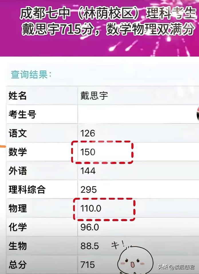 那些高考高分学霸现在怎么样了_高考学霸成绩一般多少分_高考高分学霸生活方式