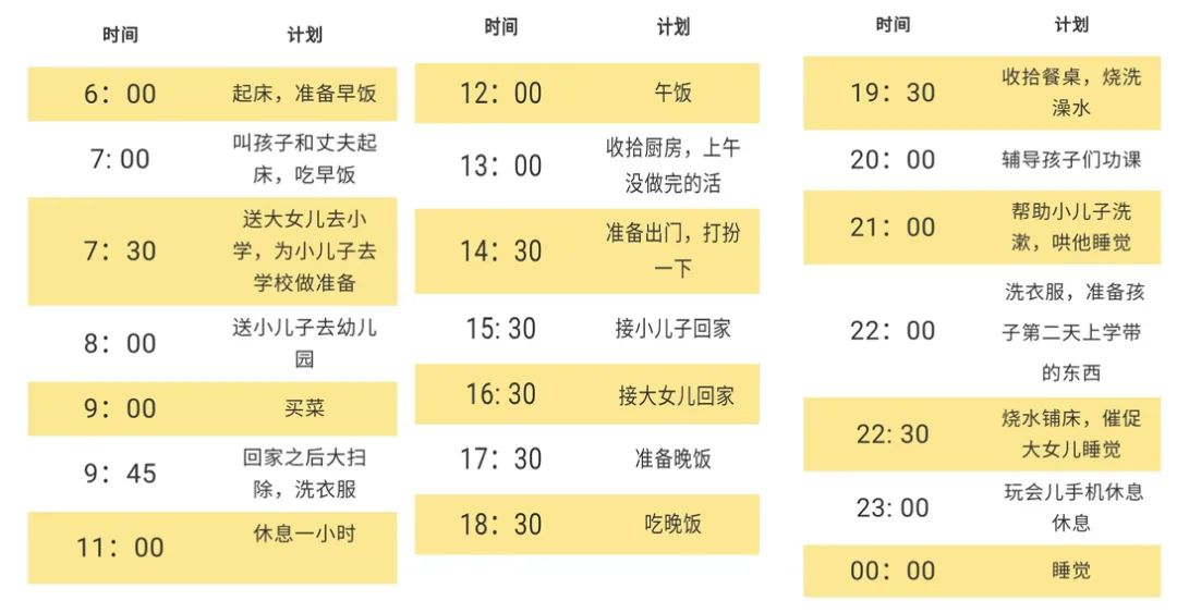 辍学生活_辍学在家无聊_辍学家庭主妇日常