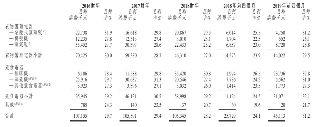 咖啡机店里用_咖啡馆用咖啡机_咖啡馆用的咖啡机