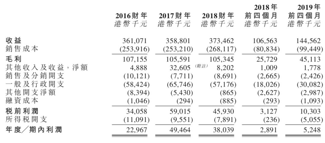 咖啡馆用的咖啡机_咖啡馆用咖啡机_咖啡机店里用