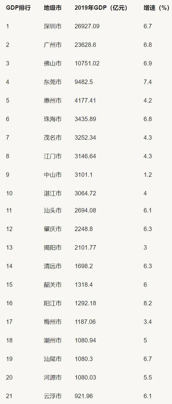 大梅沙潮汕美食_大梅沙的美食_美食潮汕大梅沙怎么做