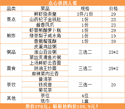 港式点心排名_港式点心推荐_港式点心做法视频