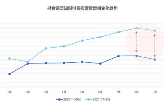 短视频创业实战_短视频创业模式流程_短视频新资讯创业