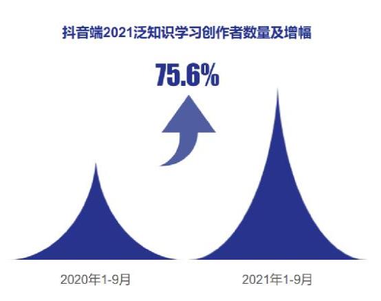 短视频新资讯创业_短视频创业模式流程_短视频创业实战
