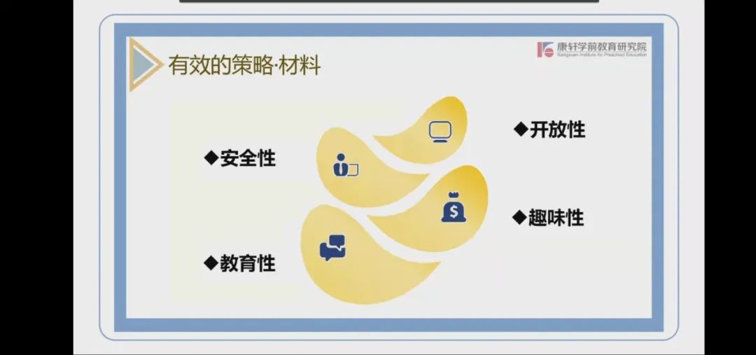 趣味数学活动过程_生活中的趣味数学活动方案_趣味数学活动安排