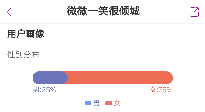 电竞题材漫画_电竞类漫画大全_漫画电竞