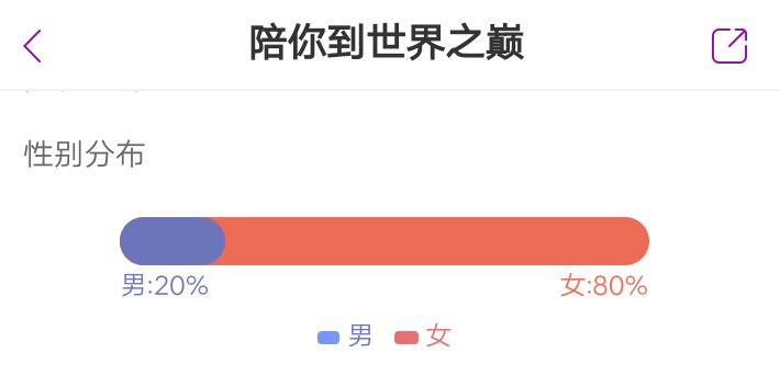 电竞类漫画大全_漫画电竞_电竞题材漫画