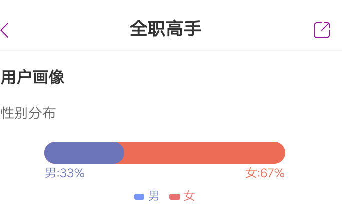 电竞题材漫画_电竞类漫画大全_漫画电竞