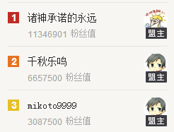 漫画题材电竞小说_漫画题材电竞游戏_电竞题材漫画