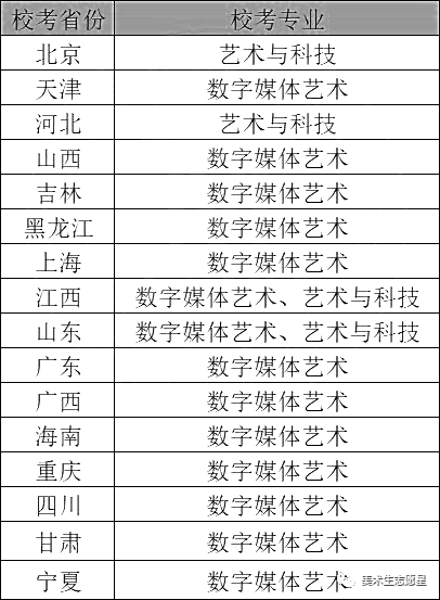 电竞班课程表图片_电竞算不算科目_电竞班科目