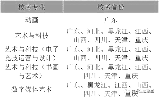 电竞班课程表图片_电竞算不算科目_电竞班科目
