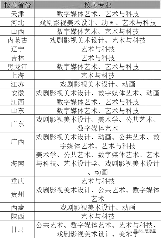 电竞班课程表图片_电竞算不算科目_电竞班科目