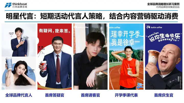咖啡主题活动工会活动_咖啡主题活动方案_咖啡主题活动