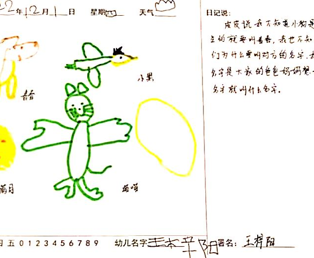 儿童绘画生活中的趣事_画画中发生的趣事_绘画生活中的趣事